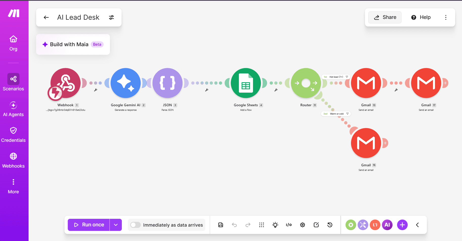 Screenshot of the Make.com scenario that captures, scores and replies to incoming leads
